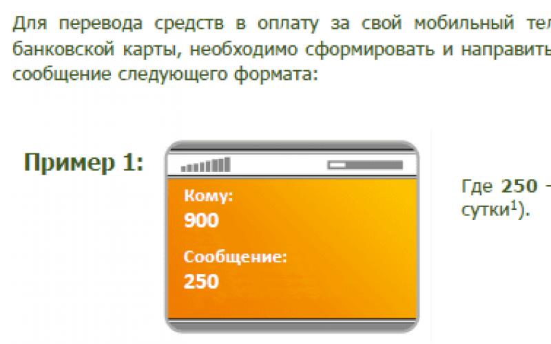 Koliki je limit za transfere sa kartice na karticu Sberbanke?